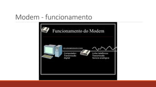 Modem - funcionamento
 