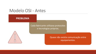 Quase não existia comunicação entre
equipamentos.
Modelo OSI - Antes
Cada fabricante utilizava protocolos
e tecnologias próprias.
PROBLEMA
 