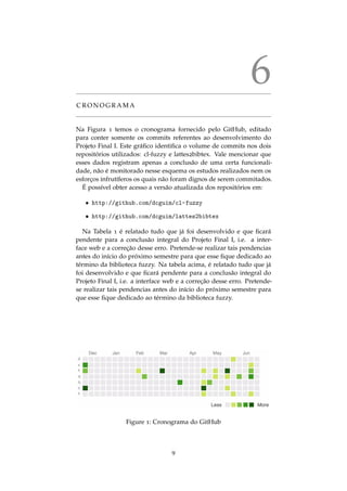 6
C R O N O G R A M A
Na Figura 1 temos o cronograma fornecido pelo GitHub, editado
para conter somente os commits referentes ao desenvolvimento do
Projeto Final I. Este gr´aﬁco identiﬁca o volume de commits nos dois
reposit´orios utilizados: cl-fuzzy e lattes2bibtex. Vale mencionar que
esses dados registram apenas a conclus˜ao de uma certa funcionali-
dade, n˜ao ´e monitorado nesse esquema os estudos realizados nem os
esforc¸os infrut´ıferos os quais n˜ao foram dignos de serem commitados.
´E poss´ıvel obter acesso a vers˜ao atualizada dos reposit´orios em:
• http://github.com/dcguim/cl-fuzzy
• http://github.com/dcguim/lattes2bibtex
Na Tabela 1 ´e relatado tudo que j´a foi desenvolvido e que ﬁcar´a
pendente para a conclus˜ao integral do Projeto Final I, i.e. a inter-
face web e a correc¸˜ao desse erro. Pretende-se realizar tais pendencias
antes do in´ıcio do pr´oximo semestre para que esse ﬁque dedicado ao
t´ermino da biblioteca fuzzy. Na tabela acima, ´e relatado tudo que j´a
foi desenvolvido e que ﬁcar´a pendente para a conclus˜ao integral do
Projeto Final I, i.e. a interface web e a correc¸˜ao desse erro. Pretende-
se realizar tais pendencias antes do in´ıcio do pr´oximo semestre para
que esse ﬁque dedicado ao t´ermino da biblioteca fuzzy.
Figure 1: Cronograma do GitHub
9
 