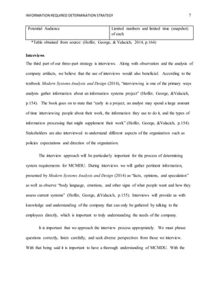 INFORMATION REQUIRED DETERMINATION STRATEGY 7
Potential Audience Limited numbers and limited time (snapshot)
of each
*Table obtained from source: (Hoffer, George, & Valacich, 2014, p.164)
Interviews
The third part of our three-part strategy is interviews. Along with observation and the analysis of
company artifacts, we believe that the use of interviews would also beneficial. According to the
textbook Modern Systems Analysis and Design (2014), “interviewing is one of the primary ways
analysts gather information about an information systems project” (Hoffer, George, &Valacich,
p.154). The book goes on to state that “early in a project, an analyst may spend a large amount
of time interviewing people about their work, the information they use to do it, and the types of
information processing that might supplement their work” (Hoffer, George, &Valacich, p.154).
Stakeholders are also interviewed to understand different aspects of the organization such as
policies expectations and direction of the organization.
The interview approach will be particularly important for the process of determining
system requirements for MCMDU. During interviews we will gather pertinent information,
presented by Modern Systems Analysis and Design (2014) as “facts, opinions, and speculation”
as well as observe “body language, emotions, and other signs of what people want and how they
assess current systems” (Hoffer, George, &Valacich, p.155). Interviews will provide us with
knowledge and understanding of the company that can only be gathered by talking to the
employees directly, which is important to truly understanding the needs of the company.
It is important that we approach the interview process appropriately. We must phrase
questions correctly, listen carefully, and seek diverse perspectives from those we interview.
With that being said it is important to have a thorough understanding of MCMDU. With the
 