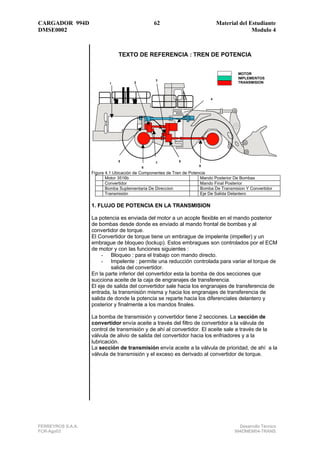 CARGADOR 994D 69 Material del Estudiante
DMSE0002 Modulo 4
FERREYROS S.A.A. Desarrollo Técnico
FCR-Ago03 994DMEM04-TRANS
L...