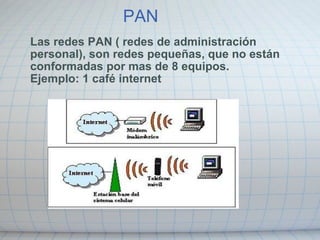 PAN Las redes PAN ( redes de administración personal), son redes pequeñas, que no están conformadas por mas de 8 equipos. Ejemplo: 1 café internet 