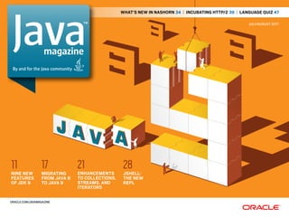 JULY/AUGUST 2017
ORACLE.COM/JAVAMAGAZINE
magazine
By and for the Java community
MIGRATING
FROM JAVA 8
TO JAVA 9
17NINE NEW
FEATURES
OF JDK 9
11 JSHELL:
THE NEW
REPL
28ENHANCEMENTS
TO COLLECTIONS,
STREAMS, AND
ITERATORS
21
WHAT’S NEW IN NASHORN 34 | INCUBATING HTTP/2 39 | LANGUAGE QUIZ 47
 