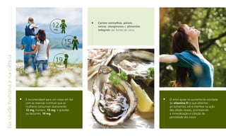 12

Carnes vermelhas, peixes,
ostras, oleaginosas e alimentos
integrais são fontes de zinco.

mg

15
Na saúde humana e na ciência

mg

19
mg

É recomendável para um corpo em dia
com as reservas nutritivas que as
mulheres consumam diariamente
12 mg; homens, 15 mg; e grávidas
ou lactantes, 19 mg.

O zinco ajuda no aumento da atividade
da vitamina D (a que obtemos
ao tomarmos sol) e interfere na ação
das células ósseas, promovendo
a mineralização e inibição da
porosidade dos ossos.

 