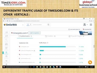 DIFFERENTRT TRAFFIC USAGE OF TIMESJOBS.COM & ITS
OTHER VERTICALS :
 