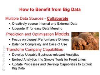 How to Benefit from Big Data
Multiple Data Sources - Collaborate
 Creatively source Internal and External Data
 Upgrade IT for easy Data Merging
Prediction and Optimisation Models
 Focus on biggest Performance Drivers
 Balance Complexity and Ease of Use
Transform Company Capabilities
 Develop Useable Business-relevant Analytics
 Embed Analytics into Simple Tools for Front Lines
 Update Processes and Develop Capabilities to Exploit
Big Data
 