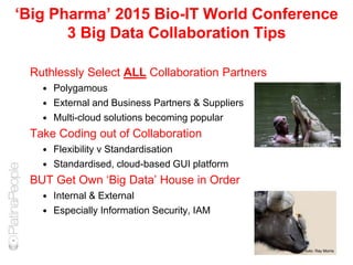 ‘Big Pharma’ 2015 Bio-IT World Conference
3 Big Data Collaboration Tips
Ruthlessly Select ALL Collaboration Partners
 Polygamous
 External and Business Partners & Suppliers
 Multi-cloud solutions becoming popular
Take Coding out of Collaboration
 Flexibility v Standardisation
 Standardised, cloud-based GUI platform
BUT Get Own ‘Big Data’ House in Order
 Internal & External
 Especially Information Security, IAM
Photo: Adam
Photo: Ray Morris
 