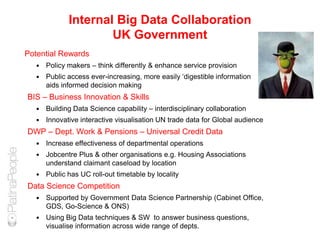 Internal Big Data Collaboration
UK Government
Potential Rewards
 Policy makers – think differently & enhance service provision
 Public access ever-increasing, more easily ‘digestible information
aids informed decision making
BIS – Business Innovation & Skills
 Building Data Science capability – interdisciplinary collaboration
 Innovative interactive visualisation UN trade data for Global audience
DWP – Dept. Work & Pensions – Universal Credit Data
 Increase effectiveness of departmental operations
 Jobcentre Plus & other organisations e.g. Housing Associations
understand claimant caseload by location
 Public has UC roll-out timetable by locality
Data Science Competition
 Supported by Government Data Science Partnership (Cabinet Office,
GDS, Go-Science & ONS)
 Using Big Data techniques & SW to answer business questions,
visualise information across wide range of depts.
 