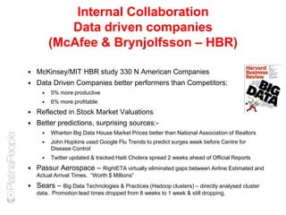 Internal Collaboration
Data driven companies
(McAfee & Brynjolfsson – HBR)
 McKinsey/MIT HBR study 330 N American Companies
 Data Driven Companies better performers than Competitors:
 5% more productive
 6% more profitable
 Reflected in Stock Market Valuations
 Better predictions, surprising sources:-
 Wharton Big Data House Market Prices better than National Association of Realtors
 John Hopkins used Google Flu Trends to predict surges week before Centre for
Disease Control
 Twitter updated & tracked Haiti Cholera spread 2 weeks ahead of Official Reports
 Passur Aerospace – RightETA virtually eliminated gaps between Airline Estimated and
Actual Arrival Times. “Worth $ Millions”
 Sears – Big Data Technologies & Practices (Hadoop clusters) – directly analysed cluster
data. Promotion lead times dropped from 8 weeks to 1 week & still dropping.
 