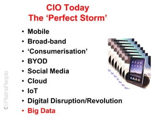 CIO Today
The ‘Perfect Storm’
• Mobile
• Broad-band
• ‘Consumerisation’
• BYOD
• Social Media
• Cloud
• IoT
• Digital Disruption/Revolution
• Big Data
 