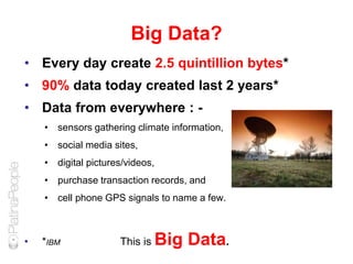 Big Data?
• Every day create 2.5 quintillion bytes*
• 90% data today created last 2 years*
• Data from everywhere : -
• sensors gathering climate information,
• social media sites,
• digital pictures/videos,
• purchase transaction records, and
• cell phone GPS signals to name a few.
• *IBM This is Big Data.
 