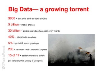 Big Data— a growing torrent
 $600 - disk drive store all world’s music
 5 billion - mobile phones
 30 billion - pieces shared on Facebook every month
 40% - global data growth pa
 5% - global IT spend growth pa
 235 - terabytes - US Library of Congress
 15 of 17 - sectors more data stored
 per company than Library of Congress
 