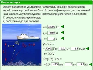 996звуковые волны
