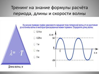 Тренинг на знание формулы расчёта
периода, длины и скорости волны
 