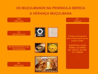 OS MUÇULMANOS NA PENÍNSULA IBÉRICA
A HERANÇA MUÇULMANA
NAS
CIÊNCIAS:
NA
MATEMÁTICA
NA NAVEGAÇÃO E NA
ASTRONOMIA
NA
MEDICINA
NA
LÍNGUA
A língua portuguesa
tem muitas palavras de
origem árabe:
ALMOFADA, ALGA-
RISMO, ALFARRO-
BA, OXALÁ, ALGAR-
VE, LISBOA
...
AVERRÓIS
 