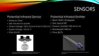 SENSORS
Potential Infrared Sensor
• Distance: 5 feet
• Size: the size of a quarter
• Output Voltage: 2.8 V (15 cm) to 0.4 V (150 cm)
• Supply Voltage: 4.5-5.5 V
• Price: $14.59
Potential Infrared Emitter
• Beam Width: 20 degrees
• Size: typical LED
• Current: constant 100 mA to 1A
• Wavelength: 940 nm
• Price: $0.75
http://store.cutedigi.com/infrared-proximity-sensor-long-range-sharp-
gp2y0a02yk0f/?utm_medium=googleshopping&utm_source=bc
https://www.adafruit.com/products/387?gclid=CPS1wOPqmc8CFYll
fgodjdkOiw
8
 