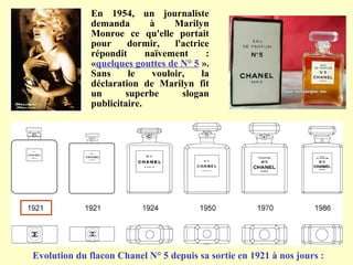 En 1954, un journaliste
              demanda        à    Marilyn
              Monroe ce qu'elle portait
              pour     dormir,    l'actrice
              répondit      naïvement     :
              «quelques gouttes de N° 5 ».
              Sans     le    vouloir,    la
              déclaration de Marilyn fit
              un      superbe       slogan
              publicitaire.




Evolution du flacon Chanel N° 5 depuis sa sortie en 1921 à nos jours :
 