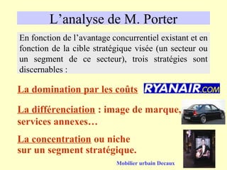 L’analyse de M. Porter
En fonction de l’avantage concurrentiel existant et en
fonction de la cible stratégique visée (un secteur ou
un segment de ce secteur), trois stratégies sont
discernables :

La domination par les coûts

La différenciation : image de marque,
services annexes…
La concentration ou niche
sur un segment stratégique.
                           Mobilier urbain Decaux
 