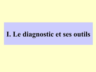 I. Le diagnostic et ses outils
 