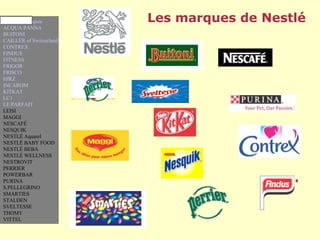 Liste des Marques        Les marques de Nestlé
ACQUA PANNA
BUITONI
CAILLER of Switzerland
CONTREX
FINDUS
FITNESS
FRIGOR
FRISCO
HIRZ
INCAROM
KITKAT
LC1
LE PARFAIT
LEISI
MAGGI
NESCAFÉ
NESQUIK
NESTLÉ Aquarel
NESTLÉ BABY FOOD
NESTLÉ BEBA
NESTLÉ WELLNESS
NESTROVIT
PERRIER
POWERBAR
PURINA
S.PELLEGRINO
SMARTIES
STALDEN
SVELTESSE
THOMY
VITTEL
 
