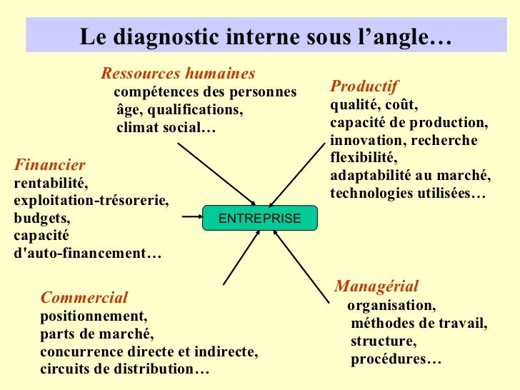 99615634 strategie 2 