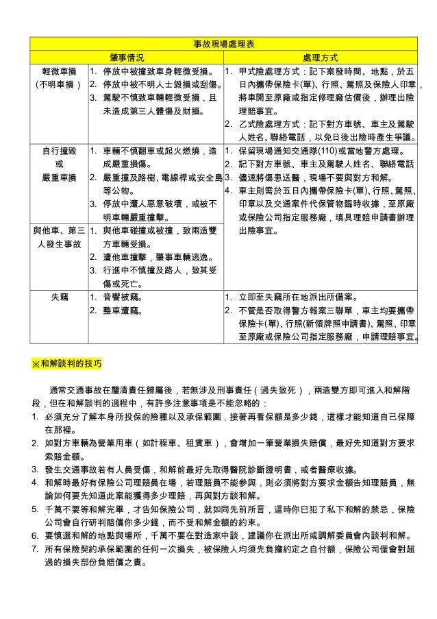 給開車的朋友