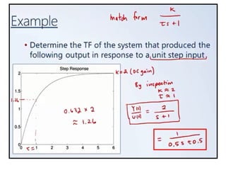 first order and second order controlsystem | PPTX