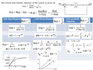 first order and second order controlsystem | PPTX