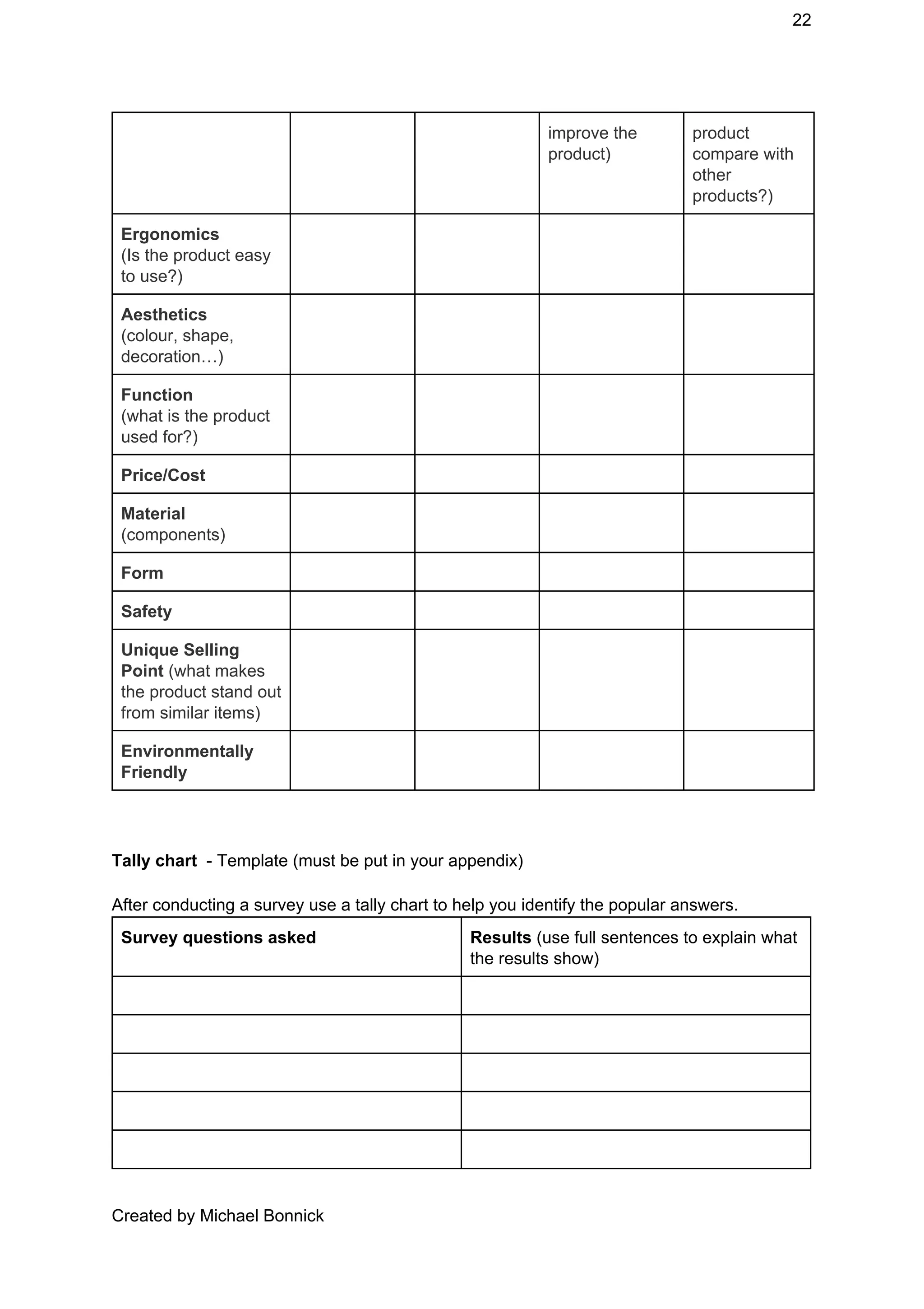 MYP Design Cycle Resource | PDF