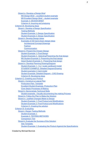 2 
Strand iv: Develop a Design Brief 
M4 Design Brief  ­ excellent student example 
M5 Excellent Design Brief  ­ student example 
Example 3: DESIGN BRIEF 
Criterion A: Inquiring and analysing 
Criterion B: Developing ideas 
Strand i: Develop a Design Specification 
Testing Methods 
Student Example 1: Design Specification 
Student Example 2: Design Specification 
Strand ii: Develop Design Ideas 
Examples of 3D hand drawn design ideas 
Architectural Concept Drawings 
Fashion 
Communication 
Strand iii: Present the Chosen Design 
Student Example 1: Final Design 
Student Example 2 ­ Selecting/Presenting the final design 
M5 Student Example 2: Presenting the final design 
Good Student Example 3 ­ Presenting final design 
Strand iv: Develop Planning Drawing/Diagram 
Student Example 1: 1 to 1 scale cardboard model 
STUDENT EXAMPLE: Detailed Diagram/Drawing 
Student example 2: Card model 
Student Example: Detailed Diagram ­ CAD Drawing 
Criterion B: Developing ideas 
Criterion C: Creating your Product 
Strand i: Construct a Logical Plan 
Production Plan: Template 
Excellent Student Example: Production Plan 
Core Steps/ Processes of Making 
Strand ii: Demonstrate Technical Skills 
Student example : Visually documenting the making Process 
Strand iii: Follow the Plan to Make the Solution 
Strand iv: Justified Changes Made to Design 
Student Example 1: Final Product and Modifications 
Student Example 2: Final Product and Modifications 
Criterion C: Creating the solution 
Criterion D: Evaluating 
Strand i: Design Testing Methods 
Student Example 1: 
Example 2: TESTING METHODS 
Comparison Test 
Strand ii: Evaluate the Success of the Solution 
See Template: 
Student Example 1: Evaluating the Product Against the Specifications 
Created by Michael Bonnick 
 