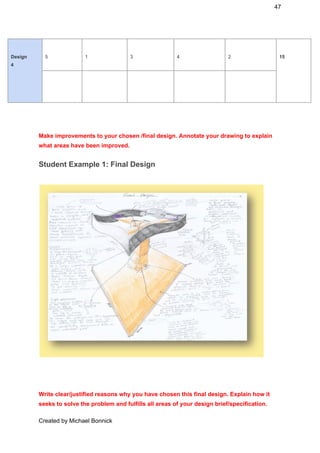 47 
Design 
4 
5  1  3  4  2  15 
         
 
 
 
Make improvements to your chosen /final design. Annotate your drawing to explain 
what areas have been improved. 
Student Example 1: Final Design 
 
 
 
 
 
Write clear/justified reasons why you have chosen this final design. Explain how it 
seeks to solve the problem and fulfills all areas of your design brief/specification. 
Created by Michael Bonnick 
 