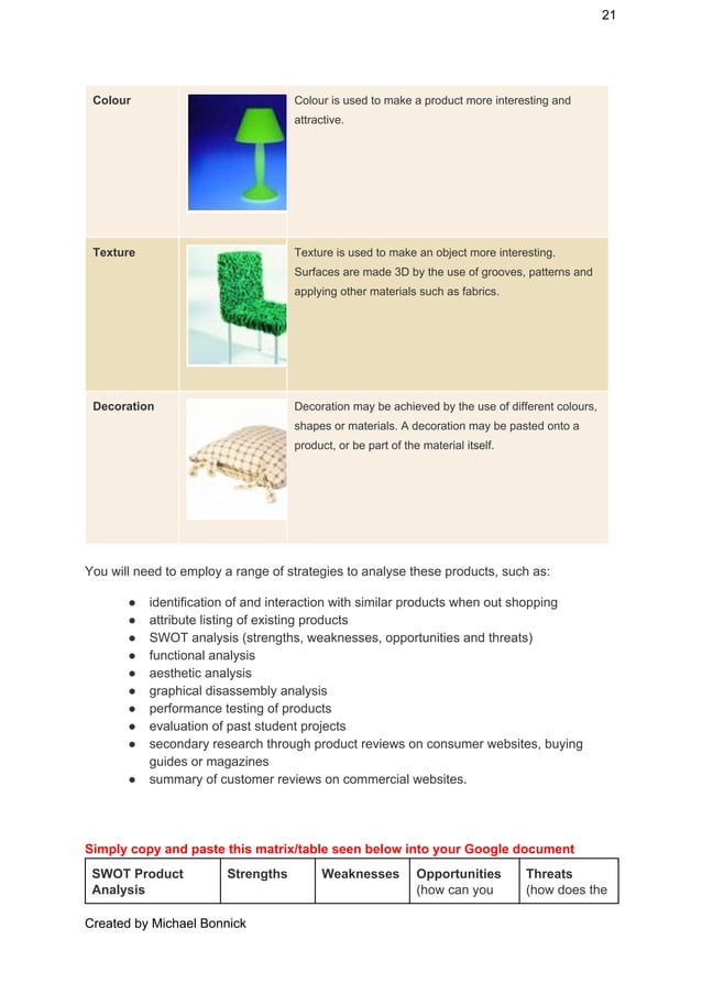 MYP Design Cycle Resource