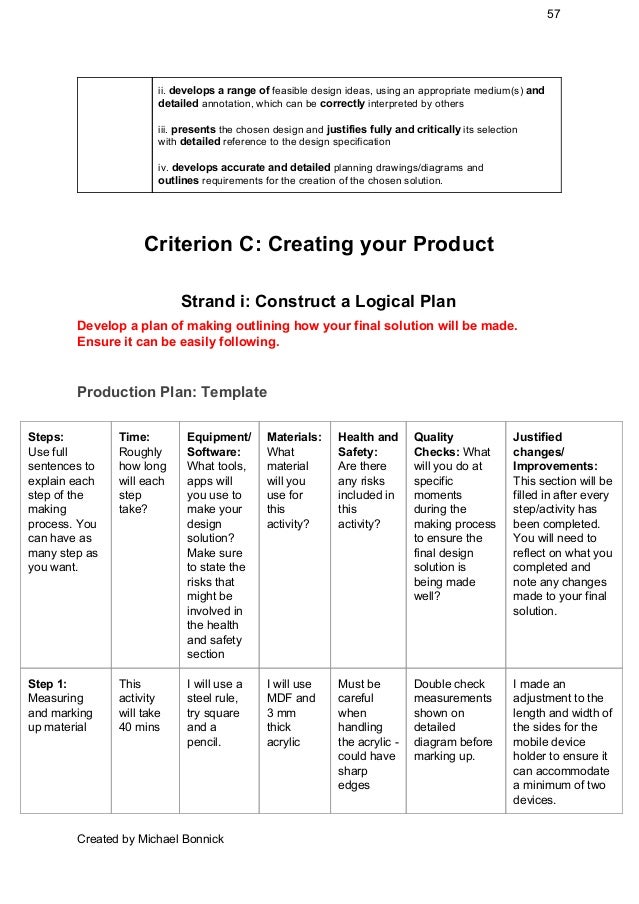 MYP Design Cycle Resource