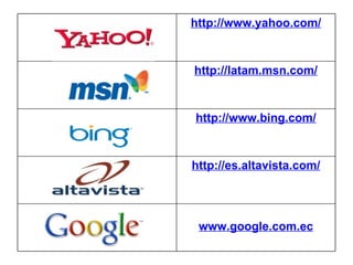 http://www.yahoo.com/ http://latam.msn.com/ http://www.bing.com/ http://es.altavista.com/ www.google.com.ec 