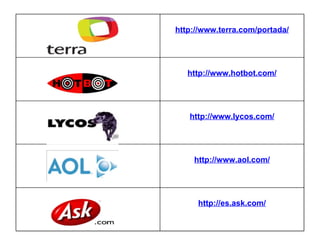http://www.terra.com/portada/ http://www.hotbot.com/ http://www.lycos.com/ http://www.aol.com/ http://es.ask.com/ 
