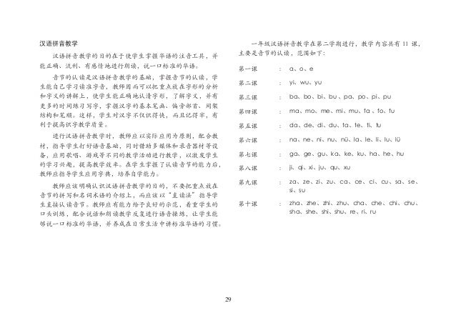 KSSR dokumen-standard-bahasa-cina-sjkc-tahap-1-tahun-1-2-dan-3