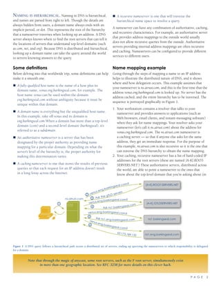P A G E 2
Naming is hierarchical. Naming in DNS is hierarchical,
and names are parsed from right to left. Though the details are
always hidden from users, a domain name always ends with an
implicit period, or dot. This represents the root of the hierarchy
that a nameserver traverses when looking up an address. A DNS
server always knows where to find the root servers that can tell it
the locations of servers that understand top-level domains (such
as com, net, and org). Because DNS is distributed and hierarchical,
looking up a domain name can take the query around the world
to servers knowing answers to the query.
Some definitions
Before delving into that worldwide trip, some definitions can help
make it a smooth one.
A fully-qualified host name„„ is the name of a host plus its
domain name, venus.eng.barkingseal.com, for example. The
host name venus can be used within the domain
eng.barkingseal.com without ambiguity because it must be
unique within that domain.
A„„ domain name is everything but the unqualified host name.
In this example, take off venus and its domain is
eng.barkingseal.com.When a domain has more than a top-level
domain (com) and a second-level domain (barkingseal), it’s
referred to as a subdomain.
An„„ authoritative nameserver is a server that has been
designated by the proper authority as providing name
mapping for a particular domain. Depending on what the
server’s level of the hierarchy is, the proper authority for
making this determination varies.
A„„ caching nameserver is one that stores the results of previous
queries so that each request for an IP address doesn’t result
in a long foray across the Internet.
A„„ recursive nameserver is one that will traverse the
hierarchical name space to resolve a query.
A nameserver can have any combination of authoritative, caching,
and recursive characteristics. For example, an authoritative server
that provides address mappings to the outside world usually
does not allow recursive queries from the outside. Authoritative
servers providing internal address mappings are often recursive
and caching. Nameservers can be configured to provide different
services to different users.
Name mapping example
Going through the steps of mapping a name to an IP address
helps to illustrate the distributed nature of DNS, and it shows
where and how delegation occurs. This example assumes that
your nameserver is ns.atrust.com, and this is the first time that the
address venus.eng.barkingseal.com is looked up. No server has the
address cached, and the entire hierarchy has to be traversed. The
sequence is portrayed graphically in Figure 1.
1.	 Your workstation contains a resolver that talks to your
nameserver and provides answers to applications (such as
Web browsers, email clients, and instant-messaging software)
when they ask for name mappings. Your resolver asks your
nameserver (let’s call it ns.atrust.com) about the address for
venus.eng.barkingseal.com. The ns.atrust.com nameserver is
a caching server — so that if anyone else asks for the same
address, they get an immediate response. For the purpose of
this example, ns.atrust.com is also recursive so it is the one that
can traverse the DNS hierarchy to obtain the name mapping.
2.	 Your caching, recursive nameserver has a list of hard-coded IP
addresses for the root servers (these are named [A-K].ROOT-
SERVERS.NET.) These authoritative servers, distributed across
the world, are able to point a nameserver to the ones that
know about the top-level domain that you’re asking about (in
Figure 1: A DNS query follows a hierarchical path across a distributed set of servers, ending up querying the nameservers to which responsibility is delegated
for a domain.
[A-K].ROOT-SERVERS.NET
[A-K].GTLDSERVERS.NET
ns1.eng.barkingseal.com
ns1.barkingseal.com
venus.eng.barkingseal.com?
Ask ns1.barkingseal.com
venus.eng.barkingseal.com?
Ask ns1.eng.barkingseal.com
63.173.189.132
venus.eng.barkingseal.com?
venus.eng.barkingseal.com?
Ask the gTLD servers
ns.atrust.com
6
5
4
3
1
2
Note that through the magic of anycast, some root servers, such as the F root server, simultaneously exist
in more than one geographic location. See RFC 3258 for more details on this clever hack.
 