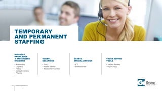 GROUP PROFILE
TEMPORARY
AND PERMANENT
STAFFING
10
INDUSTRY
KNOWLEDGE
& SPECIALISED
DIVISIONS
GLOBAL
SOLUTIONS
GLOBAL
SPECIALIZATIONS
VALUE ADDING
TOOLS
 Automotive
 Logistics
 FMCG
 Contact Centers
 Pharma
 SMS
 Master Vendor
 Assessment Centers
 ICT
 Professionals
 Service Review
 myGiGroup
 