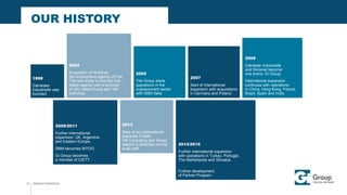 GROUP PROFILE
OUR HISTORY
4
2004
Acquisition of Worknet,
the employment agency of Fiat.
The new entity is now the first
Italian agency with a turnover
of 320 million Euros and 190
branches.
2009/2011
Further international
expansion: UK, Argentina
and Eastern Europe.
DBM becomes INTOO.
Gi Group becomes
a member of CIETT.
2013
Start of our international
practices OD&M,
HR Consulting and Wyser,
Search & Selection of mid
level staff.
2005
The Group starts
operations in the
outplacement sector
with DBM Italia.
2007
Start of international
expansion with acquisitions
in Germany and Poland.
2008
Générale Industrielle
and Worknet become
one brand: Gi Group.
International expansion
continues with operations
in China, Hong Kong, France,
Brazil, Spain and India.
2014/2015
Further international expansion
with operations in Turkey, Portugal,
The Netherlands and Slovakia.
Further development
of Partner Program.
1998
Générake
Industrielle was
founded.
 