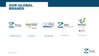 GROUP PROFILE
OUR GLOBAL
BRANDS
8
TEMPORARY AND
PERMANENT STAFFING
SEARCH
AND SELECTION
HR CONSULTING
AND TRAINING
OUTSOURCING OUTPLACEMENT
 