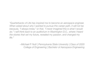 “Quarterbacks of Life has inspired me to become an aerospace engineer.
When asked about why I wanted to pursue this career path, it will not be
because, “I always knew,” or that, “I never imagined this is what I would
do.” I will think back to an auditorium in Washington D.C., where I heard
the stories that set my future, revealed my passion, and changed my
life.”
~Michael P. Nutt | Pennsylvania State University | Class of 2020
College of Engineering | Bachelor of Aerospace Engineering
 