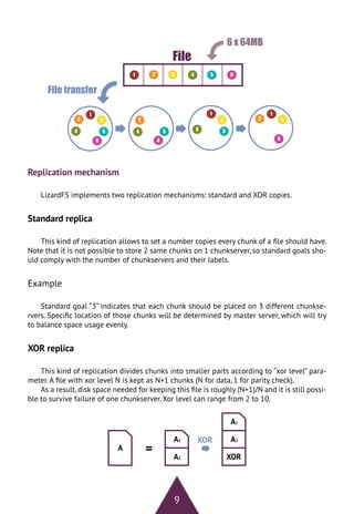 9
1
11
2 3 4 5 6
32
4 5
2
4 5
6
3
54
1
32
66
Replication mechanism
LizardFS implements two replication mechanisms: standard and XOR copies.
Standard replica
This kind of replication allows to set a number copies every chunk of a file should have.
Note that it is not possible to store 2 same chunks on 1 chunkserver, so standard goals sho-
uld comply with the number of chunkservers and their labels.
Example
Standard goal “3” indicates that each chunk should be placed on 3 different chunkse-
rvers. Specific location of those chunks will be determined by master server, which will try
to balance space usage evenly.
XOR replica
This kind of replication divides chunks into smaller parts according to “xor level” para-
meter. A file with xor level N is kept as N+1 chunks (N for data, 1 for parity check).
As a result, disk space needed for keeping this file is roughly (N+1)/N and it is still possi-
ble to survive failure of one chunkserver. Xor level can range from 2 to 10.
 