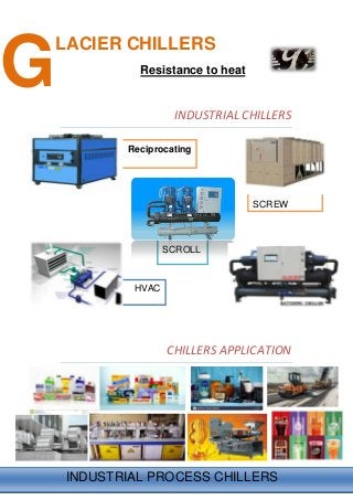 LACIER CHILLERS
Resistance to heat
INDUSTRIAL CHILLERS
CHILLERS APPLICATION
G
Reciprocating
SCROLL
HVAC
SCREW
INDUSTRIAL PROCESS CHILLERS
 
