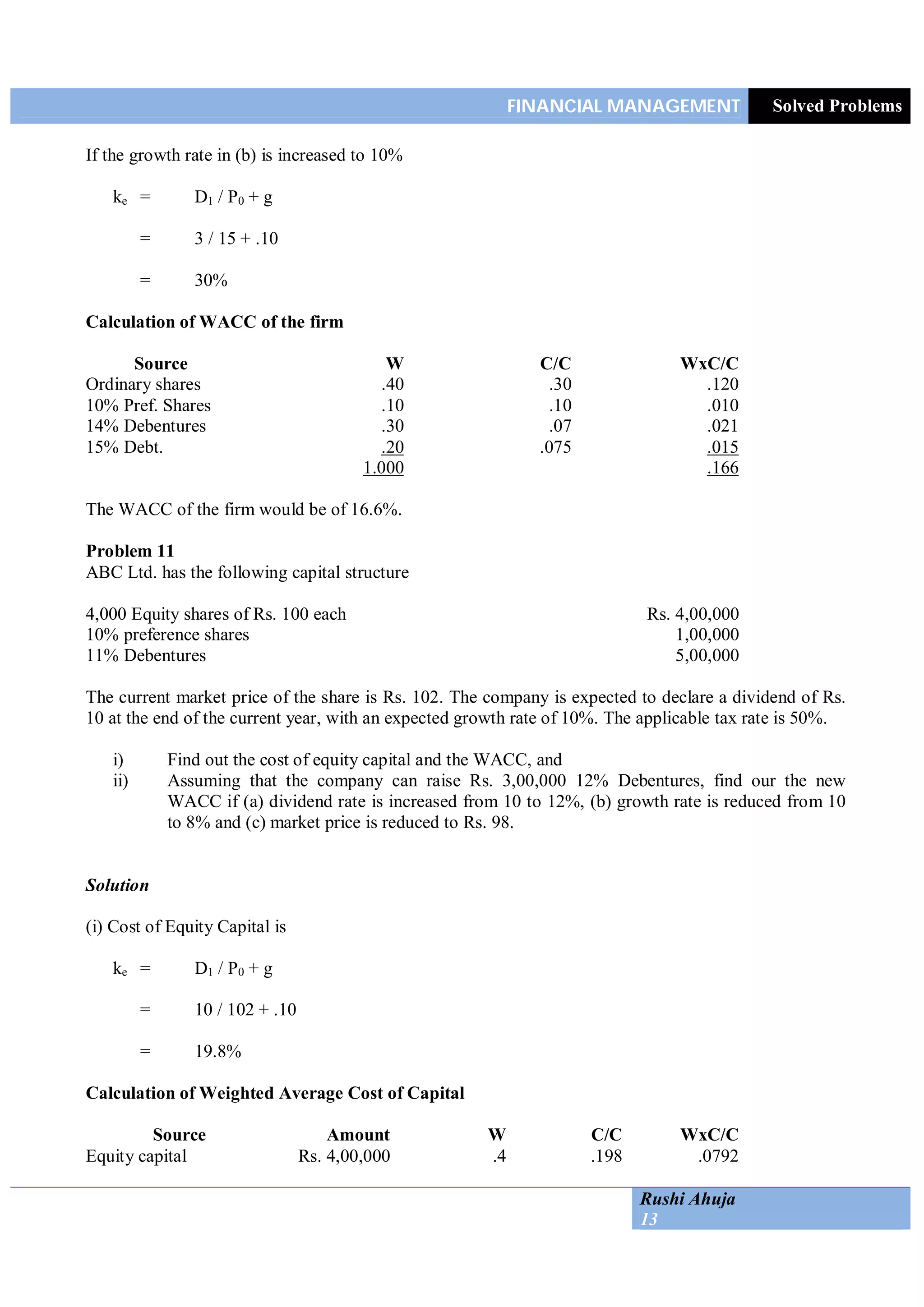 FINANCIAL MANAGEMENT Solved Problems
Rushi Ahuja
13
If the growth rate in (b) is increased to 10%
ke = D1 / P0 + g
= 3 / 15 + .10
= 30%
Calculation of WACC of the firm
Source W C/C WxC/C
Ordinary shares .40 .30 .120
10% Pref. Shares .10 .10 .010
14% Debentures .30 .07 .021
15% Debt. .20 .075 .015
1.000 .166
The WACC of the firm would be of 16.6%.
Problem 11
ABC Ltd. has the following capital structure
4,000 Equity shares of Rs. 100 each Rs. 4,00,000
10% preference shares 1,00,000
11% Debentures 5,00,000
The current market price of the share is Rs. 102. The company is expected to declare a dividend of Rs.
10 at the end of the current year, with an expected growth rate of 10%. The applicable tax rate is 50%.
i) Find out the cost of equity capital and the WACC, and
ii) Assuming that the company can raise Rs. 3,00,000 12% Debentures, find our the new
WACC if (a) dividend rate is increased from 10 to 12%, (b) growth rate is reduced from 10
to 8% and (c) market price is reduced to Rs. 98.
Solution
(i) Cost of Equity Capital is
ke = D1 / P0 + g
= 10 / 102 + .10
= 19.8%
Calculation of Weighted Average Cost of Capital
Source Amount W C/C WxC/C
Equity capital Rs. 4,00,000 .4 .198 .0792
 