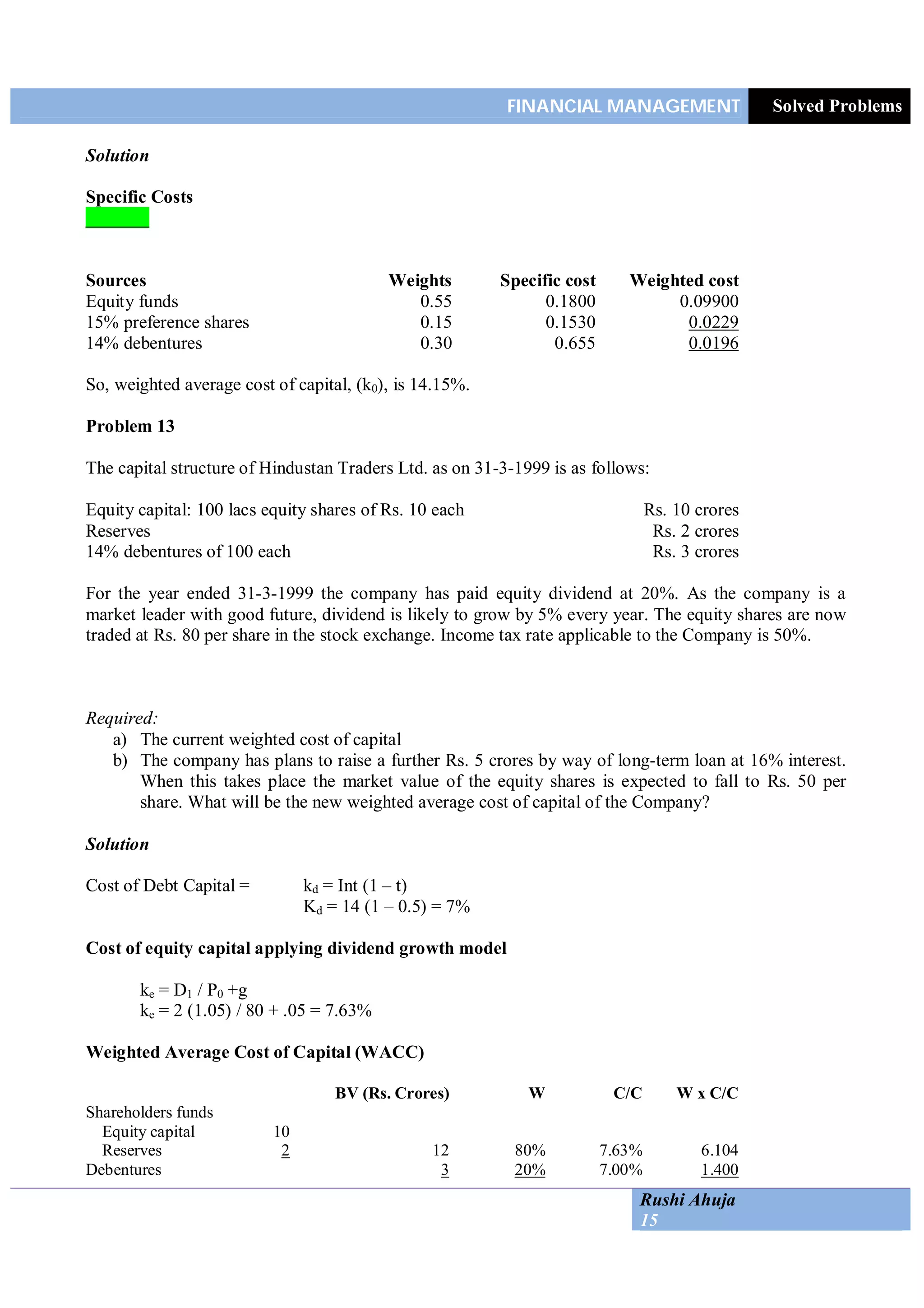 FINANCIAL MANAGEMENT Solved Problems
Rushi Ahuja
15
Solution
Specific Costs
_______
Sources Weights Specific cost Weighted cost
Equity funds 0.55 0.1800 0.09900
15% preference shares 0.15 0.1530 0.0229
14% debentures 0.30 0.655 0.0196
So, weighted average cost of capital, (k0), is 14.15%.
Problem 13
The capital structure of Hindustan Traders Ltd. as on 31-3-1999 is as follows:
Equity capital: 100 lacs equity shares of Rs. 10 each Rs. 10 crores
Reserves Rs. 2 crores
14% debentures of 100 each Rs. 3 crores
For the year ended 31-3-1999 the company has paid equity dividend at 20%. As the company is a
market leader with good future, dividend is likely to grow by 5% every year. The equity shares are now
traded at Rs. 80 per share in the stock exchange. Income tax rate applicable to the Company is 50%.
Required:
a) The current weighted cost of capital
b) The company has plans to raise a further Rs. 5 crores by way of long-term loan at 16% interest.
When this takes place the market value of the equity shares is expected to fall to Rs. 50 per
share. What will be the new weighted average cost of capital of the Company?
Solution
Cost of Debt Capital = kd = Int (1 – t)
Kd = 14 (1 – 0.5) = 7%
Cost of equity capital applying dividend growth model
ke = D1 / P0 +g
ke = 2 (1.05) / 80 + .05 = 7.63%
Weighted Average Cost of Capital (WACC)
BV (Rs. Crores) W C/C W x C/C
Shareholders funds
Equity capital 10
Reserves 2 12 80% 7.63% 6.104
Debentures 3 20% 7.00% 1.400
 