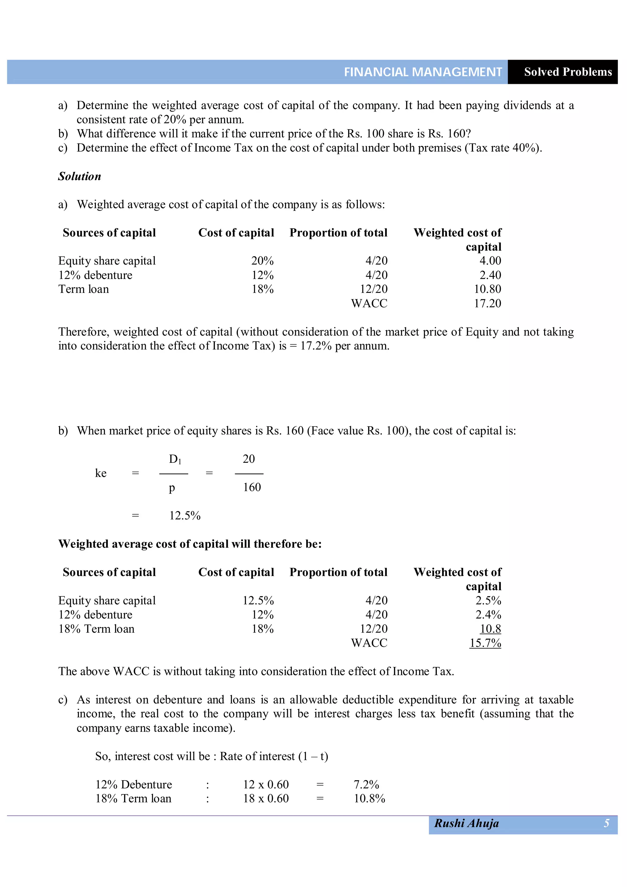 FINANCIAL MANAGEMENT Solved Problems
Rushi Ahuja 5
a) Determine the weighted average cost of capital of the company. It had been paying dividends at a
consistent rate of 20% per annum.
b) What difference will it make if the current price of the Rs. 100 share is Rs. 160?
c) Determine the effect of Income Tax on the cost of capital under both premises (Tax rate 40%).
Solution
a) Weighted average cost of capital of the company is as follows:
Sources of capital Cost of capital Proportion of total Weighted cost of
capital
Equity share capital 20% 4/20 4.00
12% debenture 12% 4/20 2.40
Term loan 18% 12/20 10.80
WACC 17.20
Therefore, weighted cost of capital (without consideration of the market price of Equity and not taking
into consideration the effect of Income Tax) is = 17.2% per annum.
b) When market price of equity shares is Rs. 160 (Face value Rs. 100), the cost of capital is:
D1 20
ke = =
p 160
= 12.5%
Weighted average cost of capital will therefore be:
Sources of capital Cost of capital Proportion of total Weighted cost of
capital
Equity share capital 12.5% 4/20 2.5%
12% debenture 12% 4/20 2.4%
18% Term loan 18% 12/20 10.8
WACC 15.7%
The above WACC is without taking into consideration the effect of Income Tax.
c) As interest on debenture and loans is an allowable deductible expenditure for arriving at taxable
income, the real cost to the company will be interest charges less tax benefit (assuming that the
company earns taxable income).
So, interest cost will be : Rate of interest (1 – t)
12% Debenture : 12 x 0.60 = 7.2%
18% Term loan : 18 x 0.60 = 10.8%
 