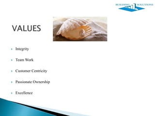  Integrity
 Team Work
 Customer Centricity
 Passionate Ownership
 Excellence
 