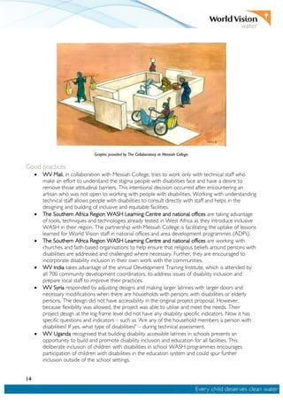14
Graphic provided by The Collaboratory at Messiah College.
Good practices
• WV Mali, in collaboration with Messiah College, tries to work only with technical staff who
make an effort to understand the stigma people with disabilities face and have a desire to
remove those attitudinal barriers. This intentional decision occurred after encountering an
artisan who was not open to working with people with disabilities. Working with understanding
technical staff allows people with disabilities to consult directly with staff and helps in the
designing and building of inclusive and equitable facilities.
• The Southern Africa Region WASH Learning Centre and national offices are taking advantage
of tools, techniques and technologies already tested in West Africa as they introduce inclusive
WASH in their region. The partnership with Messiah College is facilitating the uptake of lessons
learned for World Vision staff in national offices and area development programmes (ADPs).
• The Southern Africa Region WASH Learning Centre and national offices are working with
churches and faith-based organisations to help ensure that religious beliefs around persons with
disabilities are addressed and challenged where necessary. Further, they are encouraged to
incorporate disability inclusion in their own work with the communities.
• WV India takes advantage of the annual Development Training Institute, which is attended by
all 700 community development coordinators, to address issues of disability inclusion and
prepare local staff to improve their practices.
• WV Syria responded by adjusting designs and making larger latrines with larger doors and
necessary modifications when there are households with persons with disabilities or elderly
persons. The design did not have accessibility in the original project proposal. However,
because flexibility was allowed, the project was able to utilise and meet the needs. Their
project design at the log frame level did not have any disability specific indicators. Now it has
specific questions and indicators – such as ‘Are any of the household members a person with
disabilities? If yes, what type of disabilities?’ – during technical assessment.
• WV Uganda recognised that building disability accessible latrines in schools presents an
opportunity to build and promote disability inclusion and education for all facilities. This
deliberate inclusion of children with disabilities in school WASH programmes encourages
participation of children with disabilities in the education system and could spur further
inclusion outside of the school settings.
 