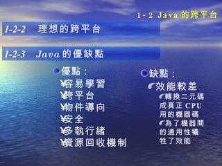 1-2-2  理想的跨平台 1-2-3  Java 的優缺點 優點： 容易學習 跨平台 物件導向 安全 多執行緒 資源回收機制 缺點： 效能較差 轉換二元碼成真正 CPU 用的機器碼 為了機器間的通用性犧牲了效能 1-2 Java 的跨平台 