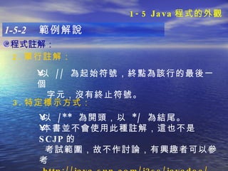 程式註解： 1-5-2  範例解說 以  //  為起始符號 ，終點為該行的最後一個 字元，沒有 終止符號。 2. 單 行註解 ： 3. 特定標示方式 ： 以  /**  為開頭 ，以  */  為結尾 。 本書並不會使用此種註解，這也不是 SCJP 的 考試範圍，故不作討論，有興趣者可以參考  http://java.sun.com/j2se/javadoc/ 。   1-5 Java 程式的外觀 